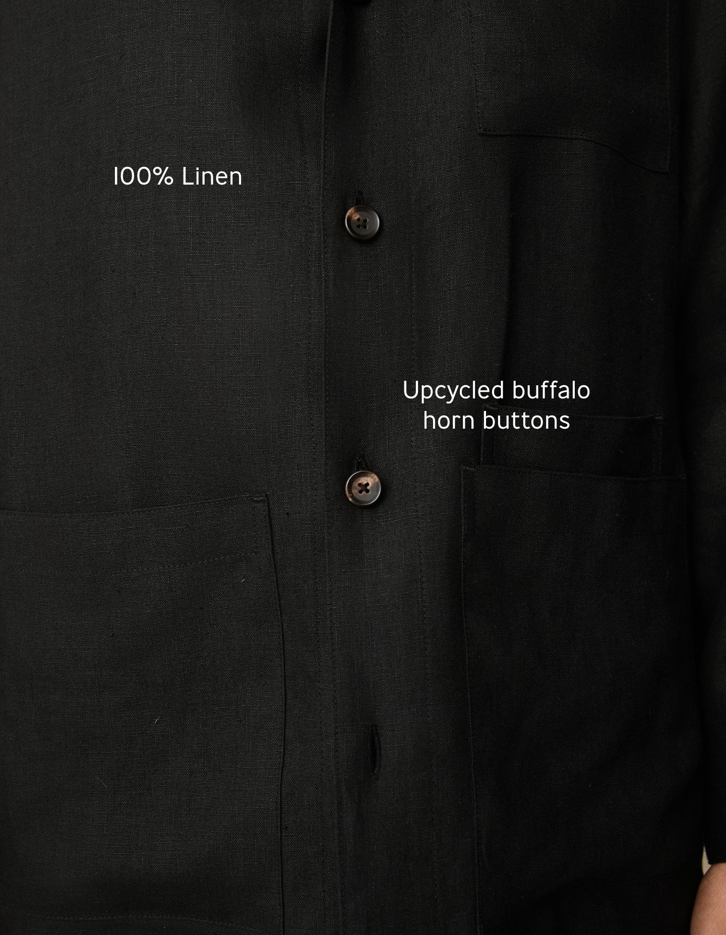 The Linen Chore Coat (Redacted Black Linen)